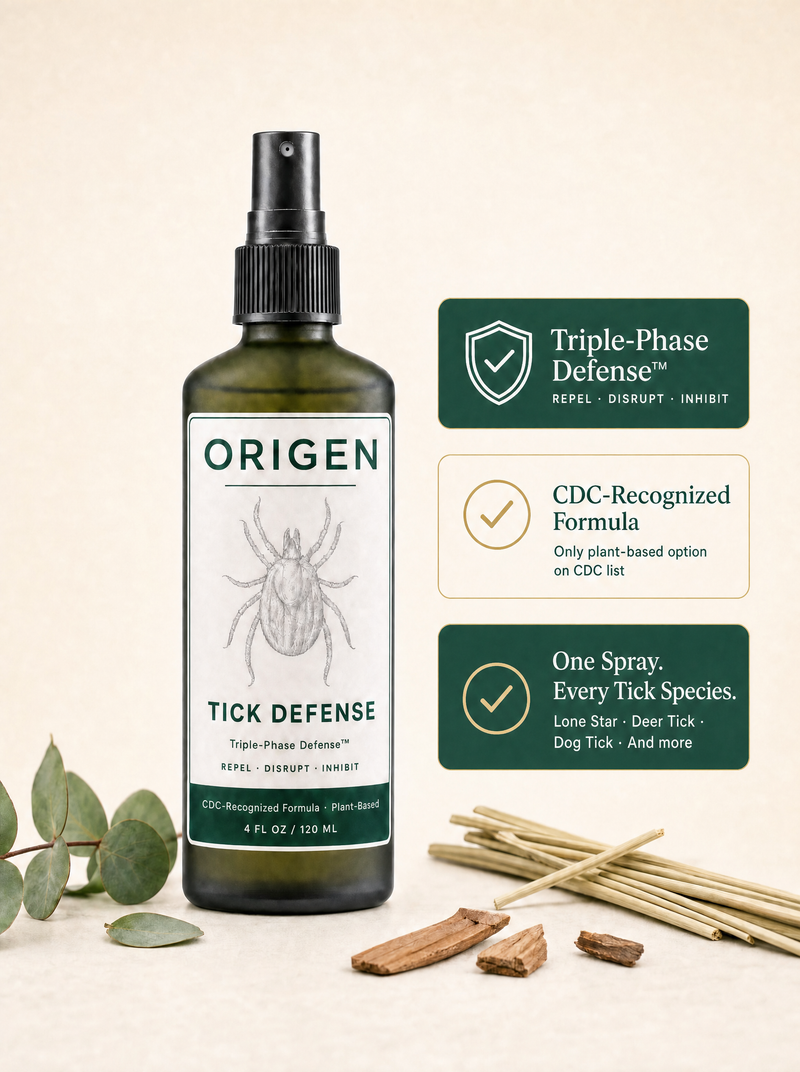 Origen Natural Defense ingredients